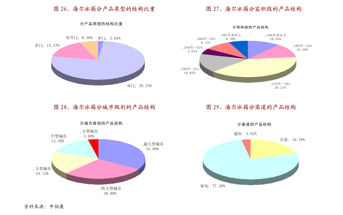 澳门2045，新时代的幸运之都—开奖结果、直播回放与最新消息解析新澳门开奖记录