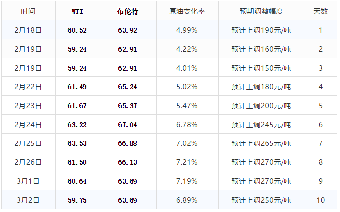 澳门今晚开奖结果查询表图片及价格大全最新新澳门开奖记录