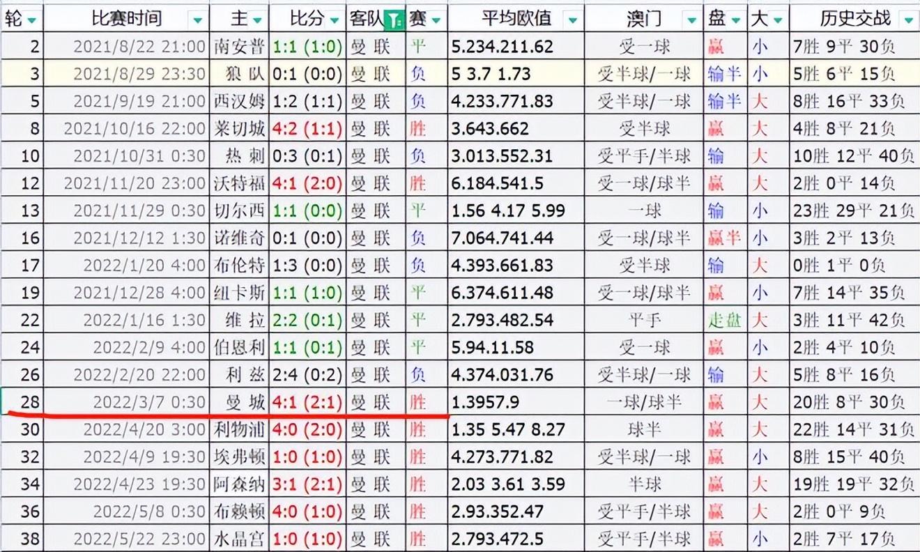 澳门今晚开奖结果查询表图片及价格大全，一网打尽的购彩指南澳门今晚开奖结果+开奖记录2021年