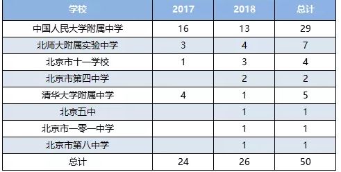 新澳门今晚开奖结果查询表图片，猛虎汇总分析，揭秘数字背后的奥秘新澳门开奖记录