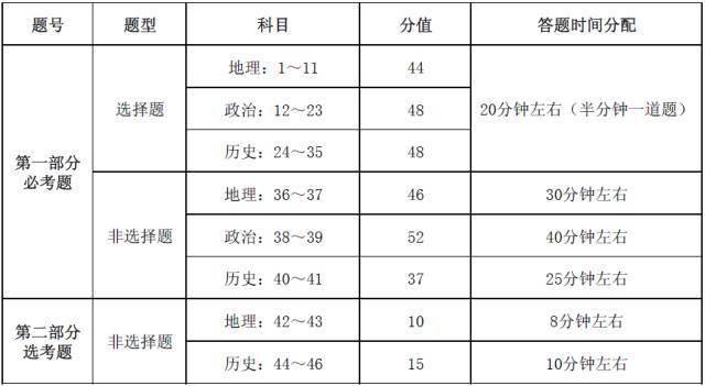 2025年5月28日 第3页