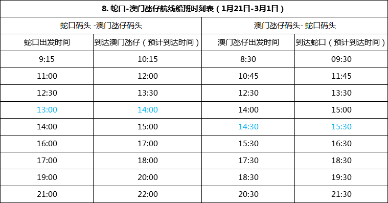 澳门今晚开奖结果查询，最新消息与时间指南澳门今晚开奖结果+开奖记录2021年