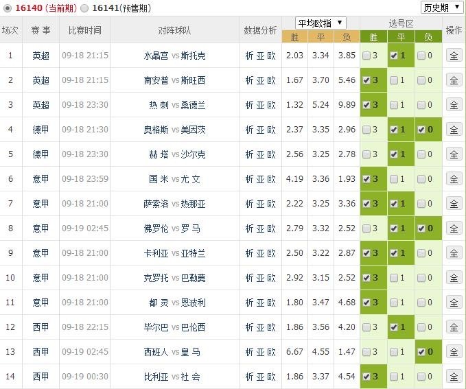 澳门今晚开奖结果查询表，最新预测图片大全与深度分析新澳门开奖记录