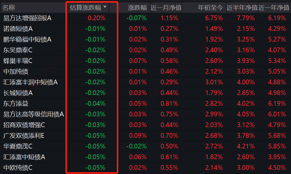 澳门今晚开奖结果查询表,最新预测网汇总与理性投注指南新澳门今晚开奖结果查询表最新预测网汇总下载