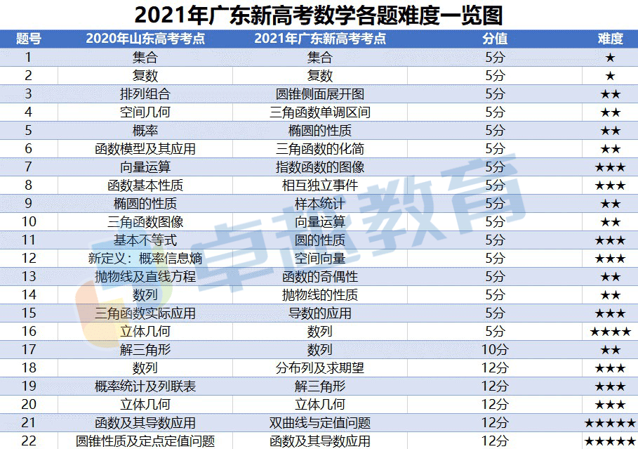 澳门今晚开奖结果查询，最新预测汇总图解析新澳门今晚开奖结果查询表最新预测汇总图片