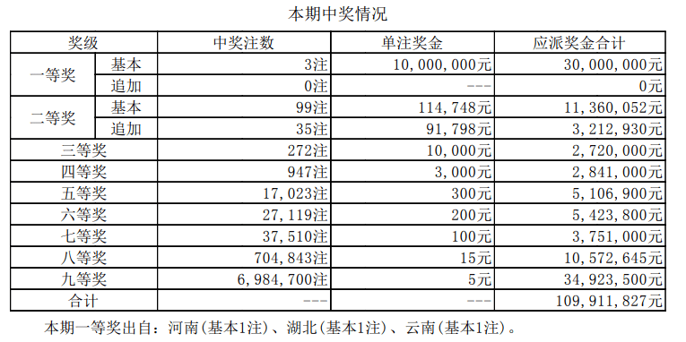 澳门今晚开奖结果查询表，最新汇总与下载指南新澳门开奖结果2020+开奖记录_