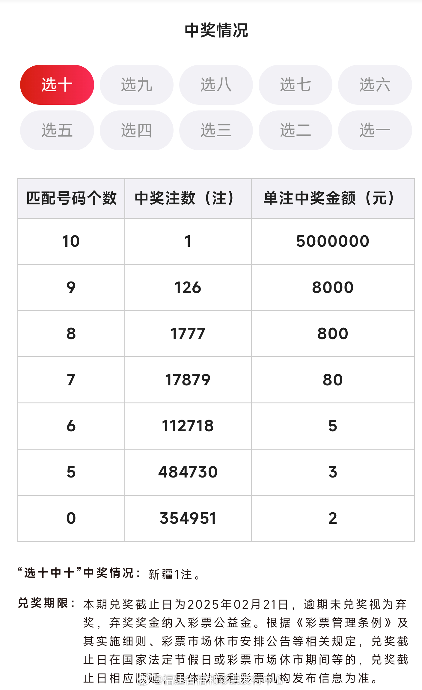 澳门新彩，012期开奖号码最新查询指南新澳门开奖结果2020+开奖记录_