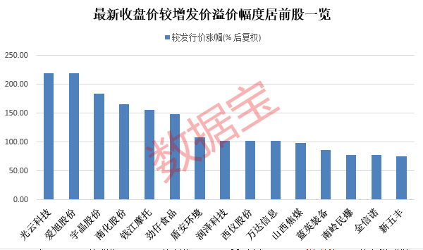 2035年新澳门今晚开奖结果揭秘,版本与趋势的深度剖析澳门202|开奖结果