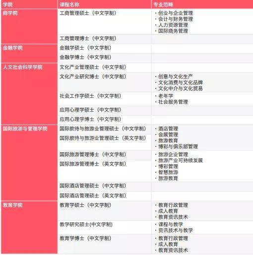 澳门今晚开奖结果高清大图汇总，全面解析与查询指南澳门今晚开奖结果+开奖记录2021年