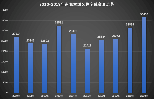 新澳门最新开奖记录揭秘，204年1月3日直播回顾与数据分析澳门2021年开奖历史记录141期