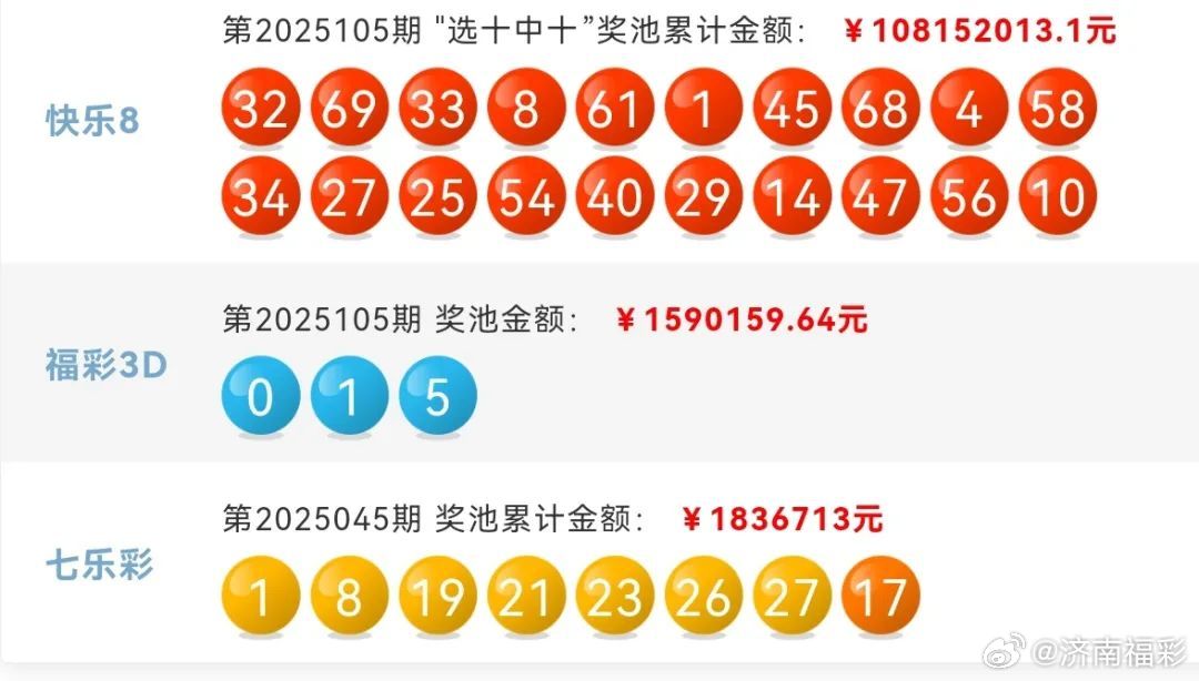 澳门2043年开奖结果，揭秘最新查询与未来展望2020年澳门最新开奖结果