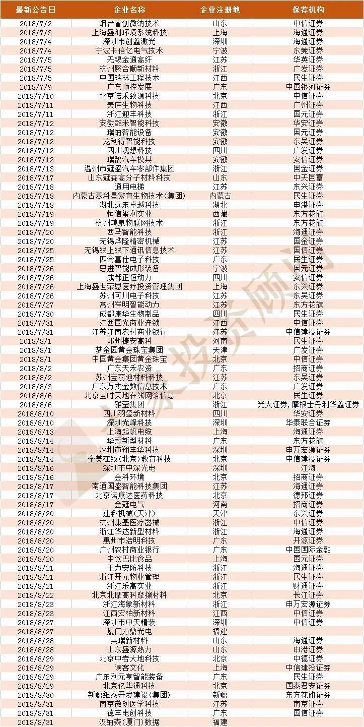 探索新澳门最新开奖记录，204年一览表下载与安装指南新澳门开奖结果2020+开奖记录_
