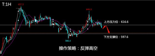 澳门今晚开奖结果查询，走势图表大全及最新价格解析2021澳门开奖结果综合走势图