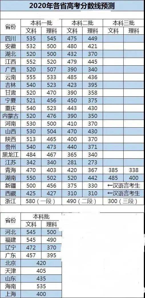 澳门今晚开奖结果查询，走势图片与最新价格预测新澳门开奖结果2020+开奖记录_