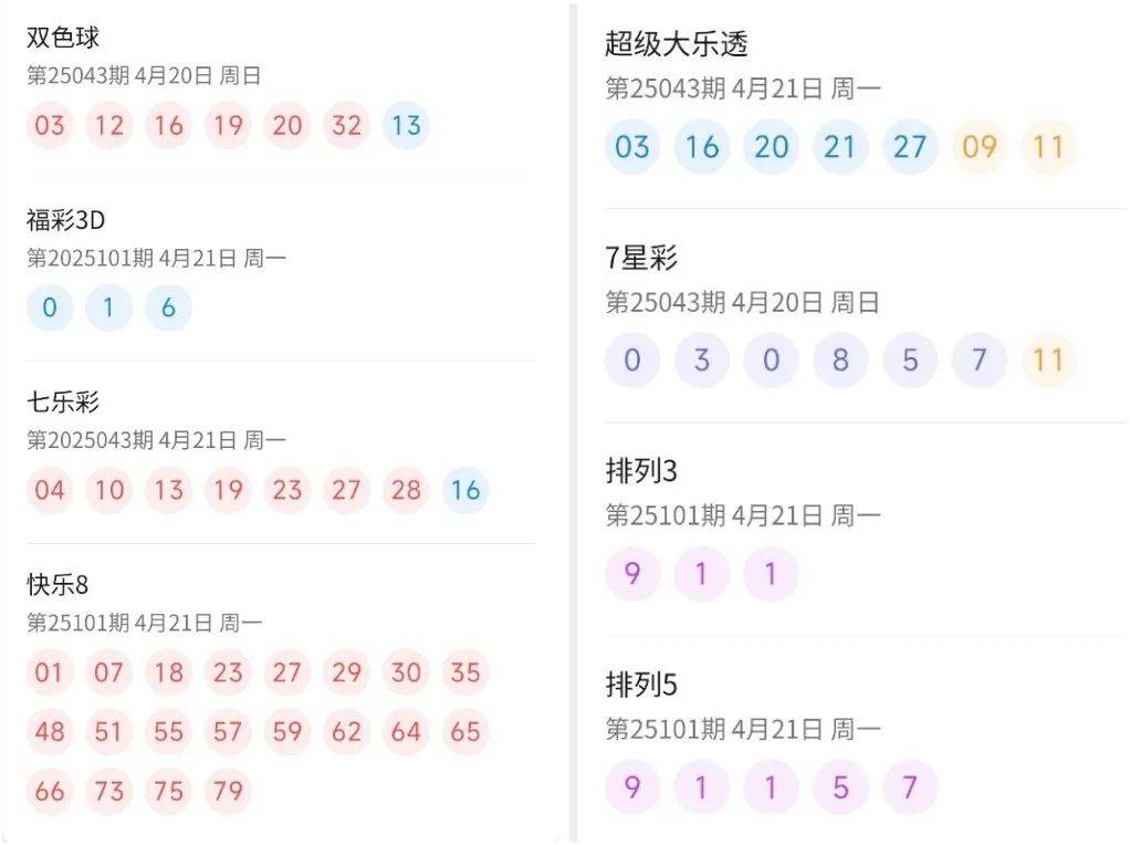 澳门今晚开奖结果查询，一站式解析与便捷下载新澳门开奖结果2020+开奖记录_