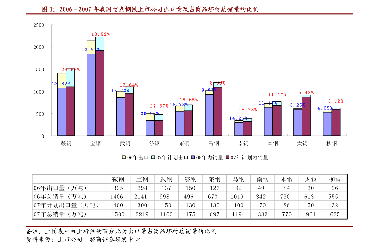 澳门新彩开奖结果
