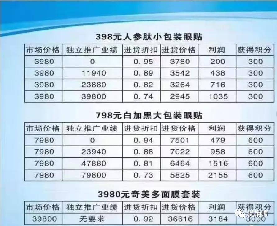新澳门今晚开奖结果查询，2015年（应为笔误，实际为预测性描述）的数字游戏与公益前行澳门今晚开奖结果+开奖记录2021年