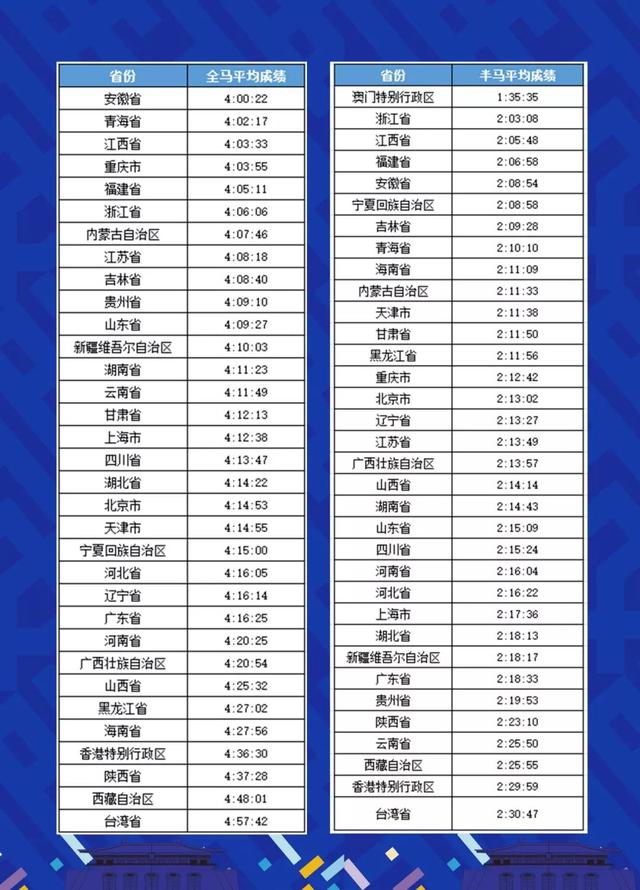 澳门今晚开奖结果查询，205年1月最新消息及时间表新澳门开奖记录