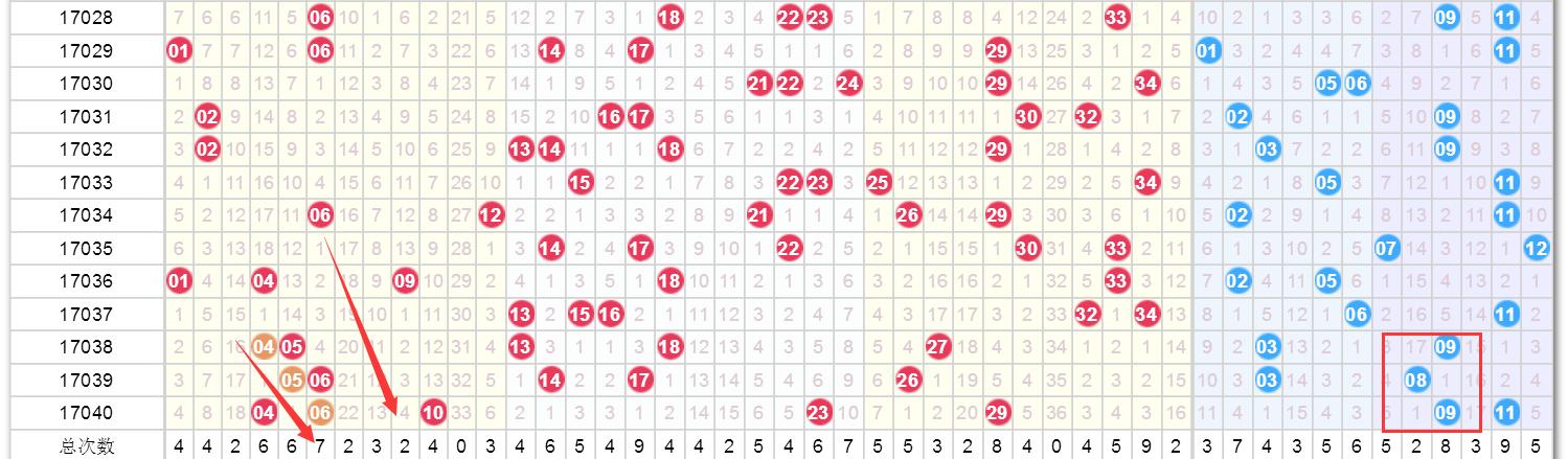 澳门今晚开奖结果查询，2015年8月9日最新记录表解析澳门开奖现场结果开奖记录