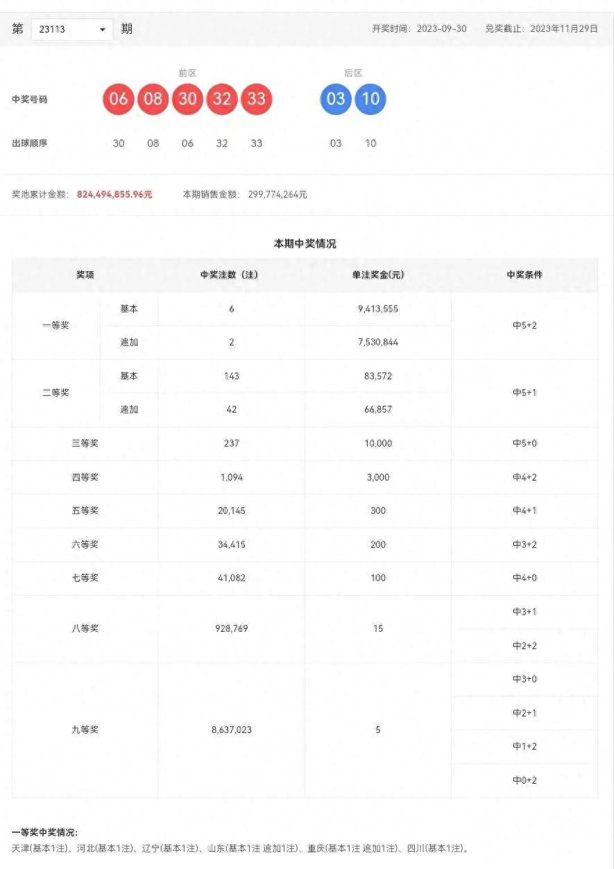 新澳门彩历史开奖结果走势图表查询大全，最新汇总与深度解析新澳门开奖记录