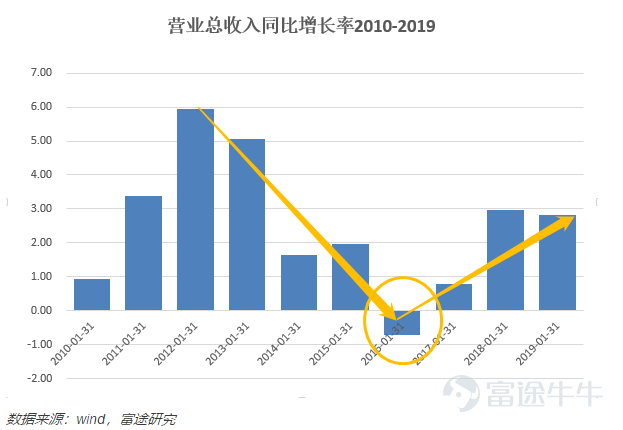 澳门彩历史开奖结果走势图表香，深度解析与最新汇总新澳门开奖结果2020+开奖记录_