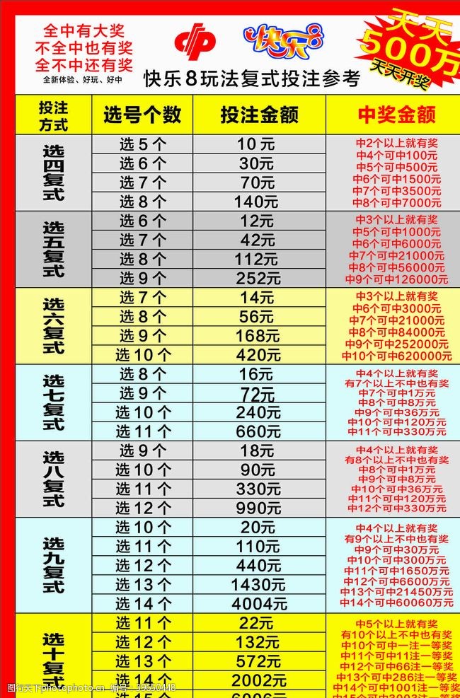 澳门彩历史开奖结果走势图表汇总分析最新新澳门开奖记录