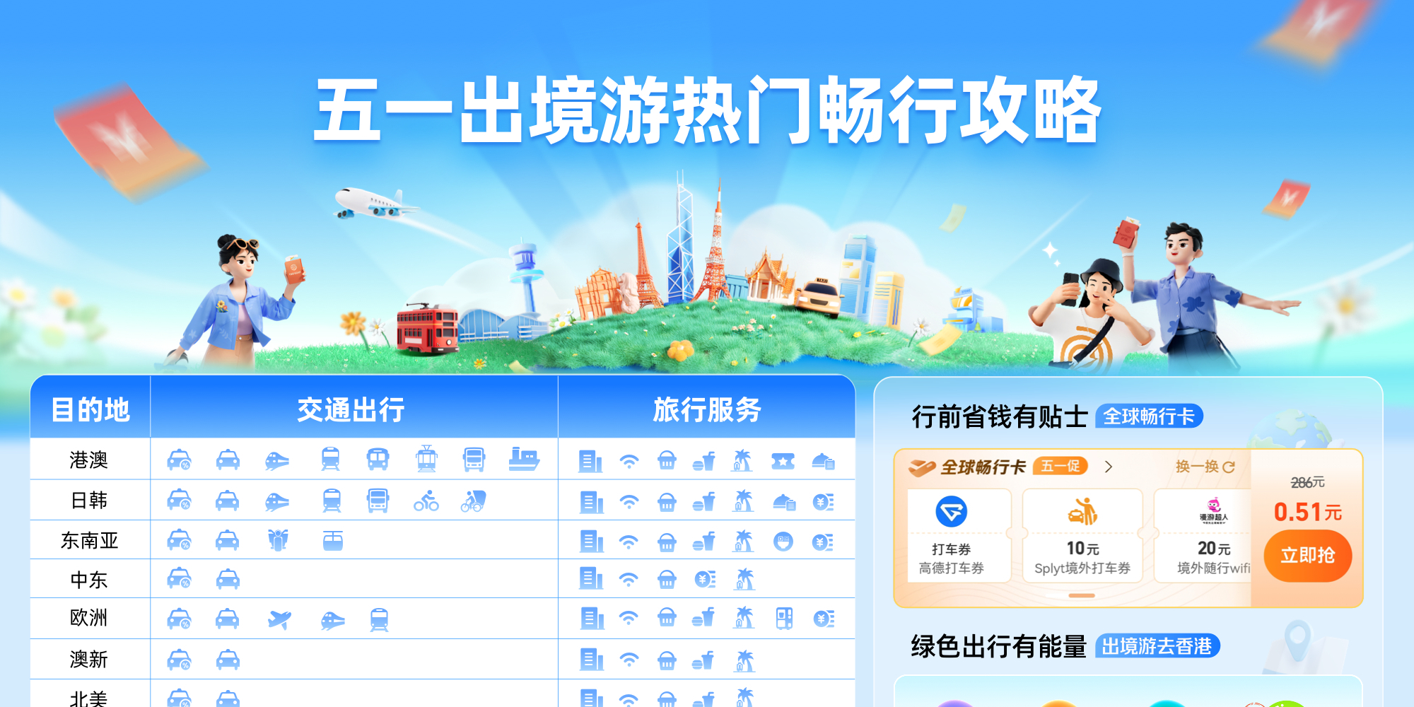澳门2043年新开奖走势，大数据与智能预测的未来澳门码2021年全部开奖走势