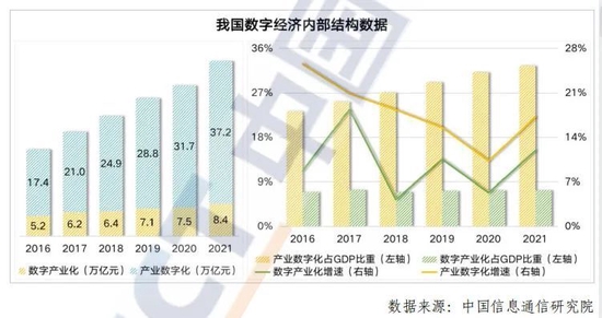 澳门2045年新开奖走势图，探索未来彩票的数字化趋势2021澳门开奖结果综合走势图