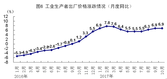 澳门2045年新开奖走势图片汇总表，透视未来彩票市场的趋势与机遇新澳门开奖结果