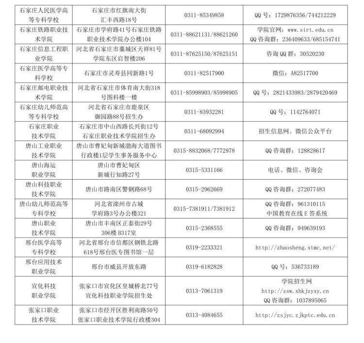 澳门彩新趋势，203年开奖结果查询网汇总解析2021澳门开奖结果综合走势图