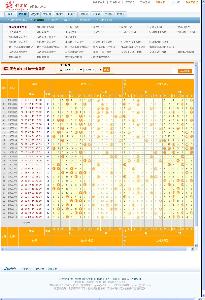 澳门彩新趋势，203年开奖结果预测与走势分析澳门智能开奖历史走势查询
