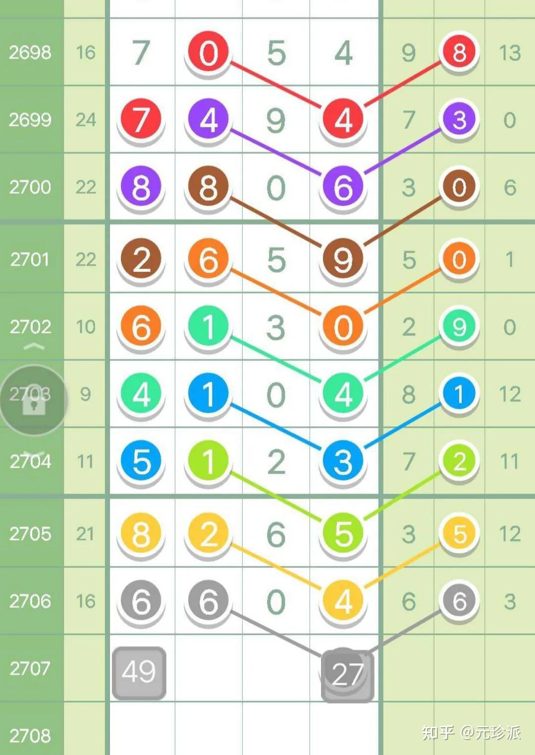 澳门彩今日直播回放，2013年新走势图揭秘与回顾2021澳门开奖结果综合走势图