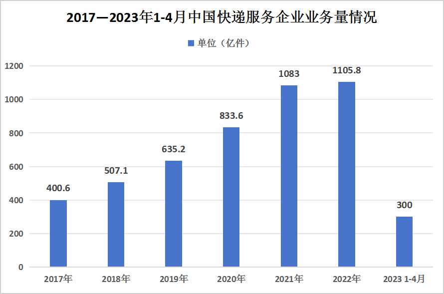 澳门彩，2013年开奖结果今日直播最新走势分析2021年澳门嗯开奖走势图