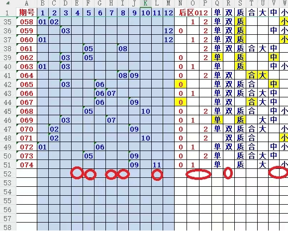 澳门彩走势图2035年开奖结果今日预测，洞悉未来，智取幸运澳门天天开奖走势图