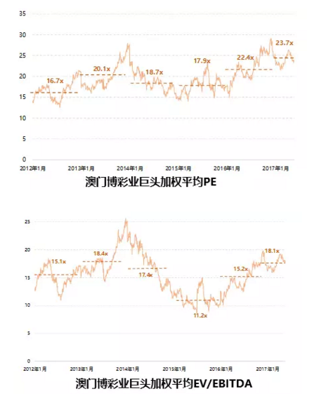 探索新澳门彩203年开奖结果最新汇总，揭秘趋势与机遇2021澳门开奖结果综合走势图