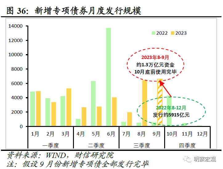 澳门彩走势图2035，新趋势与未来展望新澳门彩走势图2023年开奖结果最新汇总下载