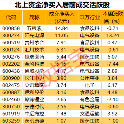 探索新澳门彩204年开奖记录，揭秘最新走势图查询网站澳门彩2020第四期开奖记录