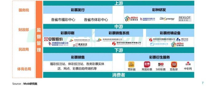 2048年新澳门彩走势图，未来彩票趋势的深度解析与查询指南新澳门彩走势图2024年开奖结果查询汇总下载