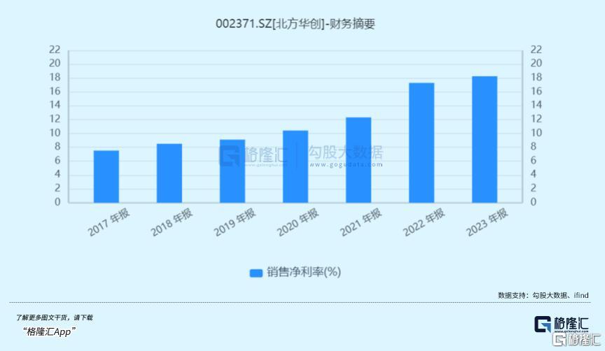 2035年新澳门彩，未来趋势与开奖结果展望澳门码2021年全部开奖走势
