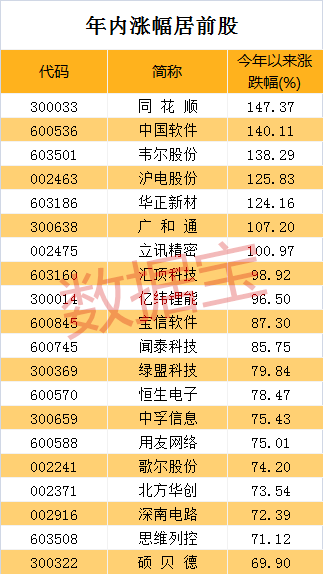 澳门彩开奖综合走势图2035年8月预测，科技与传统的交融新澳门开奖结果2020+开奖记录_