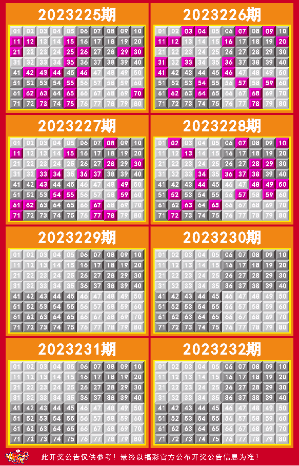 澳门彩开奖，2019年8月综合走势图深度解析澳门码2021年全部开奖走势