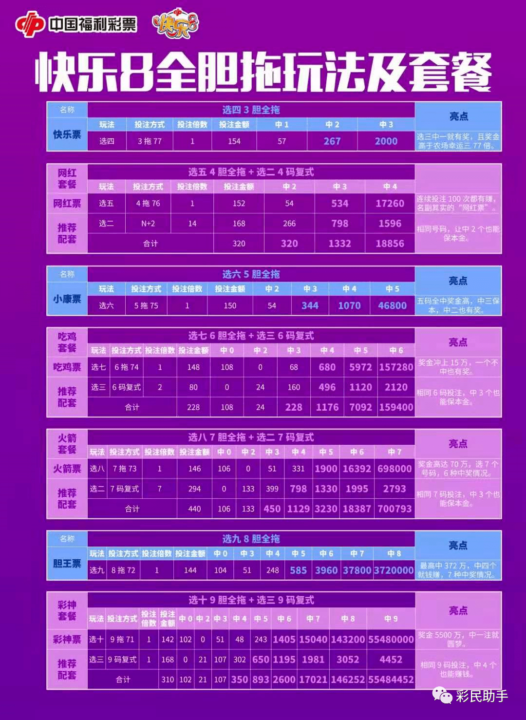 澳门彩开奖，2019年新趋势与综合走势分析112期澳门开奖结果