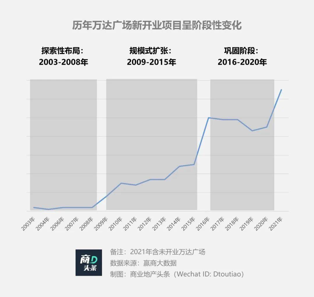 2019年新澳门彩开奖综合走势图与未来预测，洞悉数字背后的奥秘澳门码2021年全部开奖走势