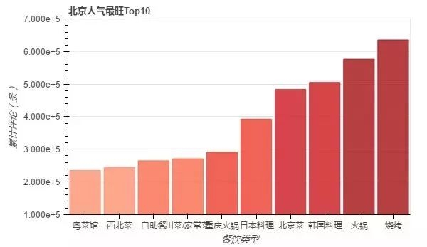 新澳門開獎記錄