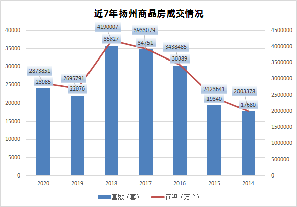 2025年5月31日