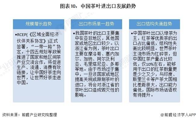 探索2035年新澳门彩未来趋势，基于数据分析的预测与展望2021澳门开奖结果综合走势图