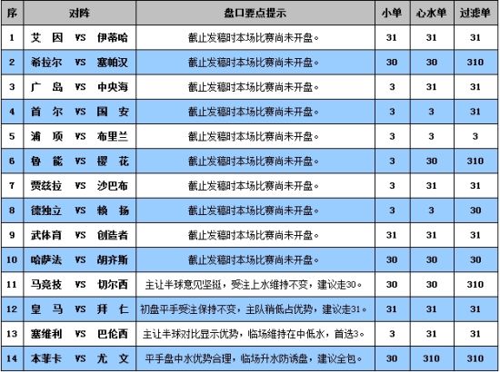 澳门彩走势2035年开奖记录查询最新结果汇总，深度解析与未来展望澳门彩最近20期的开彩记录