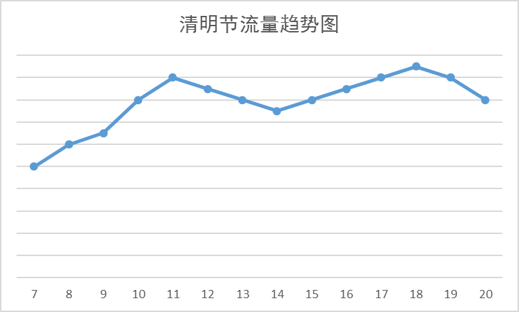 2035年新澳门彩走势分析与预测，开奖记录查询汇总及趋势图解新澳门彩走势2025年开奖记录查询汇总分析图片