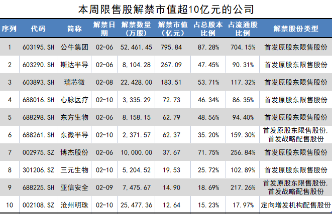 澳门彩走势2035年开奖记录结果汇总最新，理性看待彩票，享受生活乐趣澳门彩最近20期的开彩记录