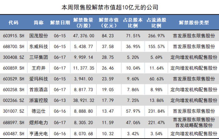 澳门彩走势2035年开奖记录表查询汇总，透视未来彩票趋势的深度分析新澳门彩走势2025年开奖记录表查询汇总